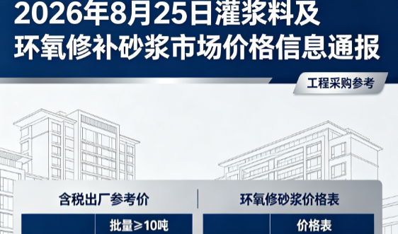 宜良2026年8月25日灌浆料及环氧修补砂浆市场价格信息通报